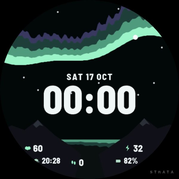 极夜